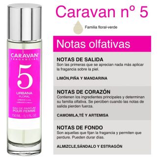 Caravan Fragancias No. 5, Urbana Floral, Femei