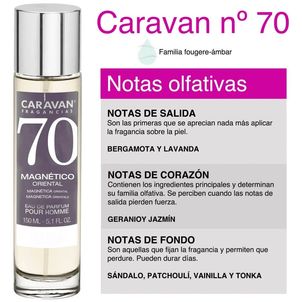 caravan fragancias no. 70, bărbați, magnetico oriental 2 Caravan Fragancias No. 70, Bărbați, Magnetico Oriental - imagine 2