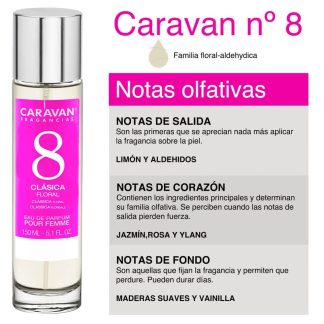 No. 8, Floral, Femei