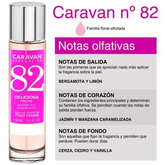 Caravan Fragancias No. 82, Femei, Deliciosa Frutal