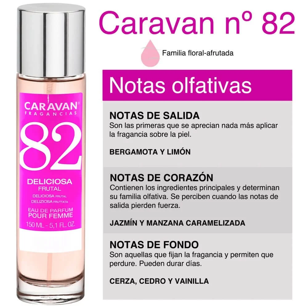 caravan fragancias no. 82, femei, deliciosa frutal 2 Caravan Fragancias No. 82, Femei, Deliciosa Frutal - imagine 2
