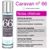 Caravan Fragancias No. 66, Lemnos, Bărbați