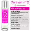 Caravan Fragancias No. 2, Encantadora Oriental, Femei