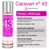Caravan Fragancias No. 43, Dulce Frutal, Femei