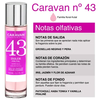Caravan Fragancias No. 43, Dulce Frutal, Femei