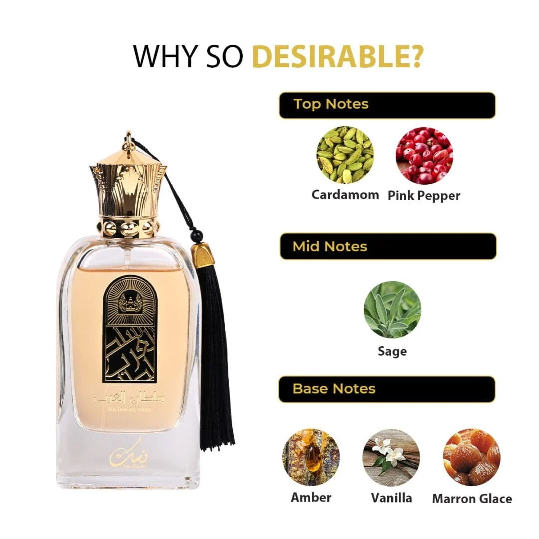 sultan al arab, nusuk, 100 ml edp 5 Sultan Al Arab, Nusuk, 100 ml EDP - imagine 5