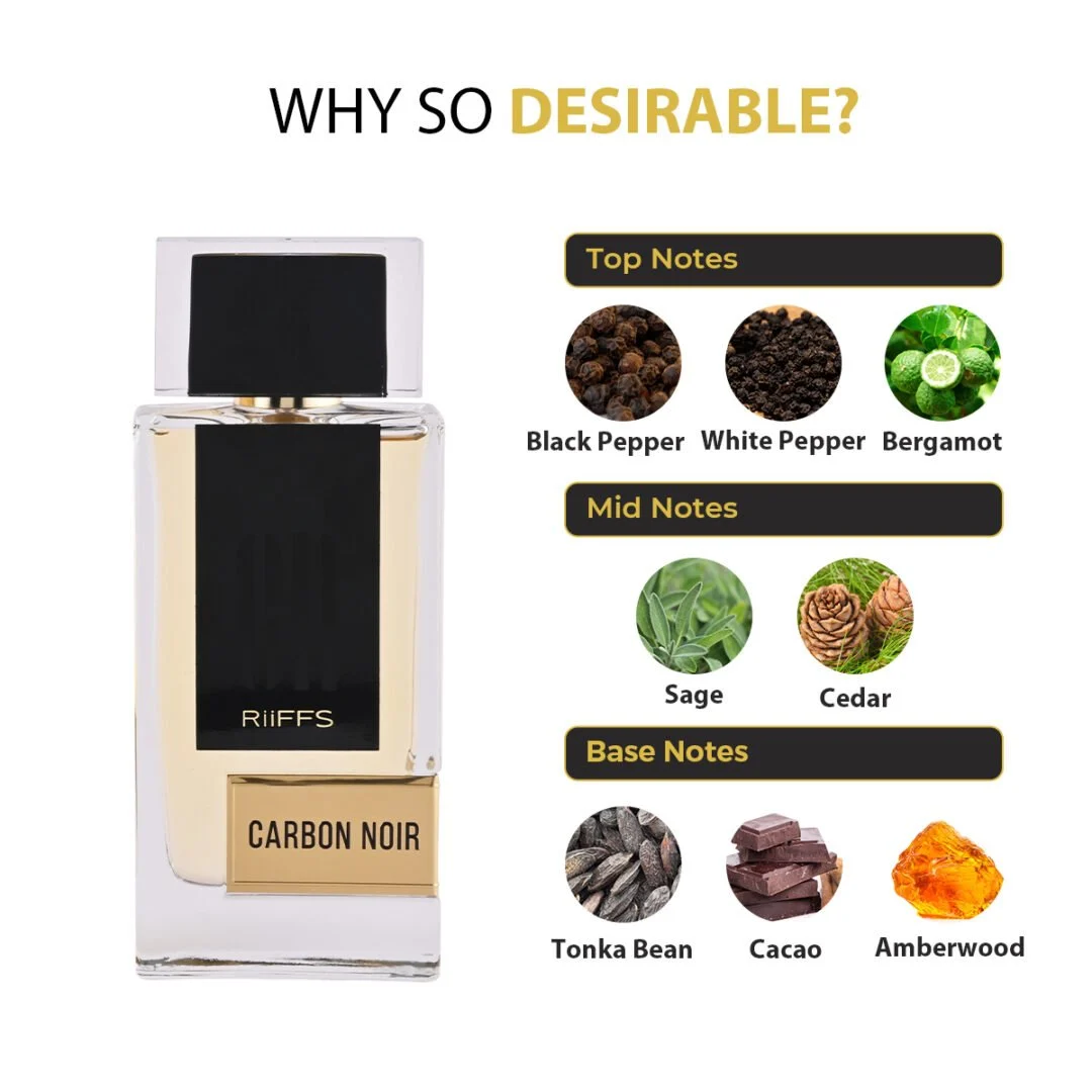 carbon noir, riiffs, 100 ml edp 5 Carbon Noir, Riiffs, 100 ml EDP - imagine 5